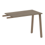 Приставной элемент Metal System Style БА.ПР-3 1000x600x750